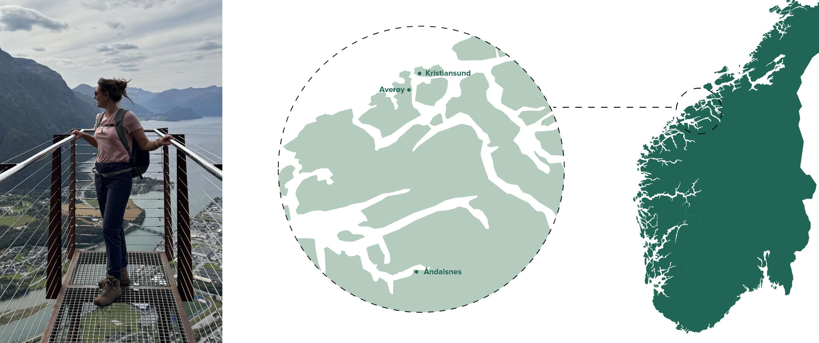 Carte de Norvège avec un agrandissement de la région de Kristiansund, Averøy et Åndalsnes.
